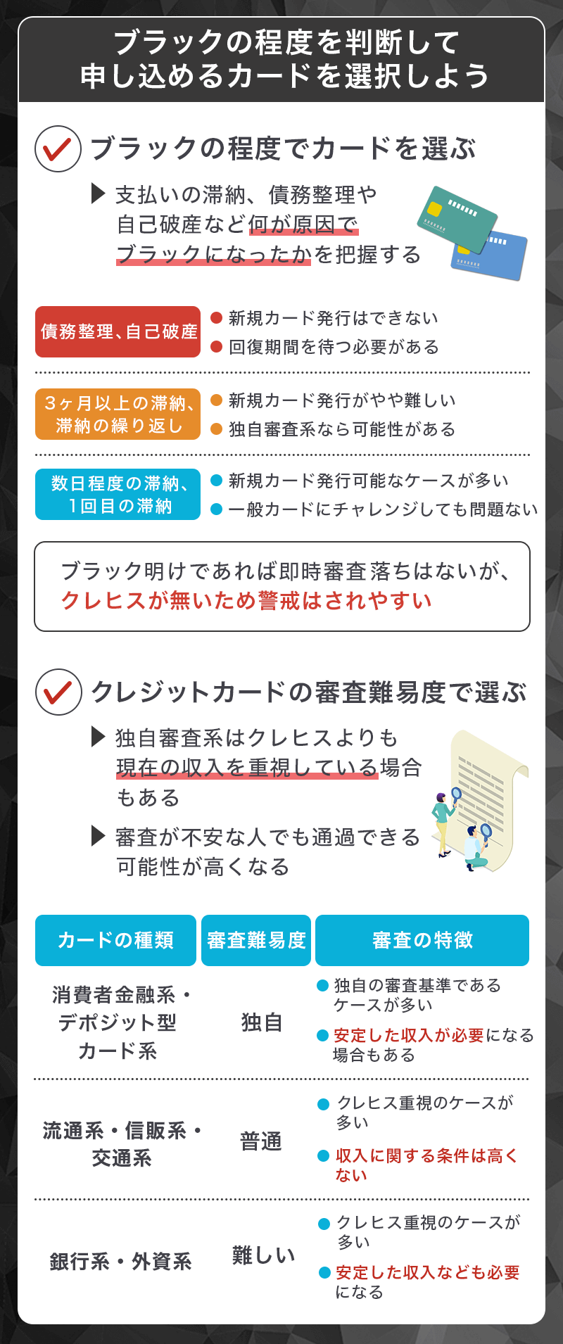 ブラックの程度と申し込めるカード