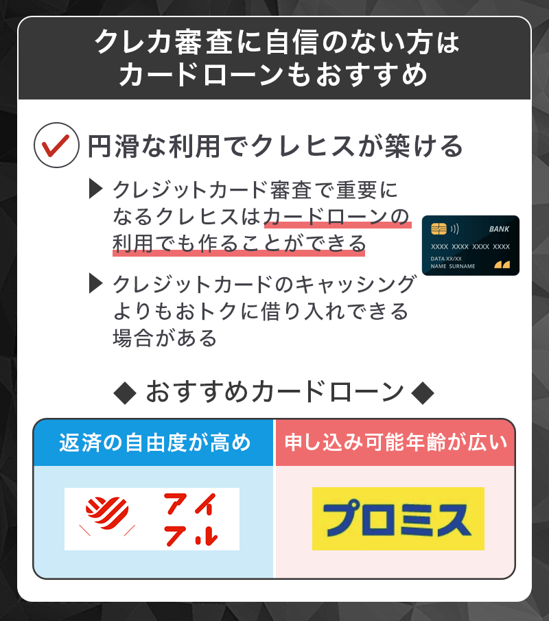 おすすめのカードローン