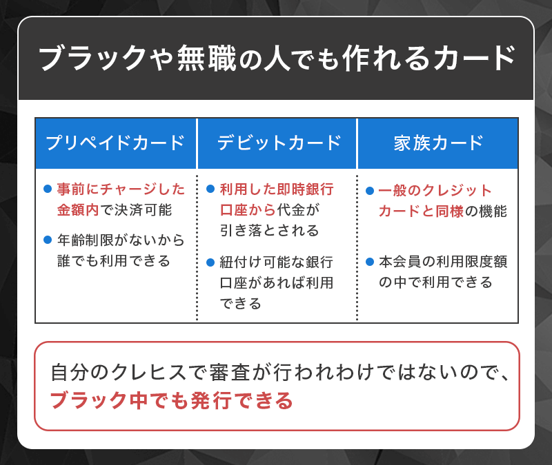 審査なしのカード