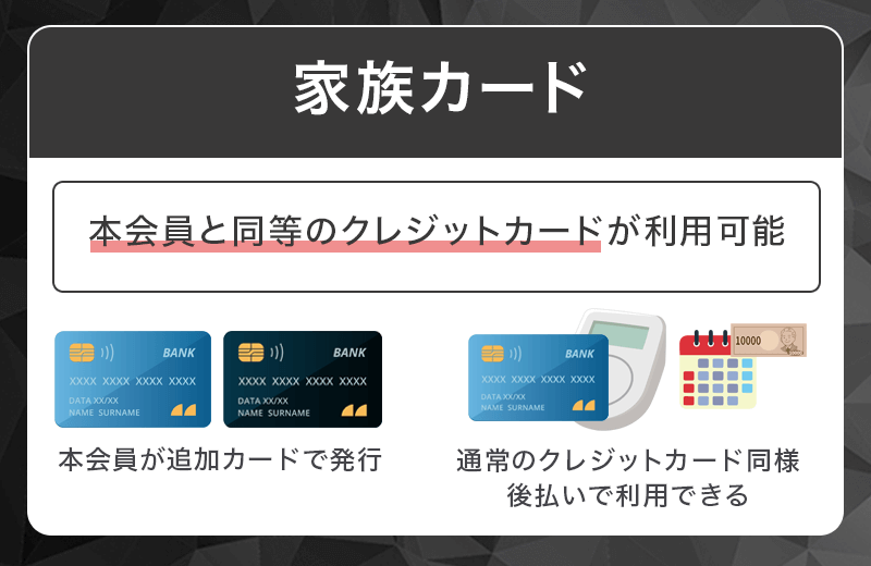 家族カード解説