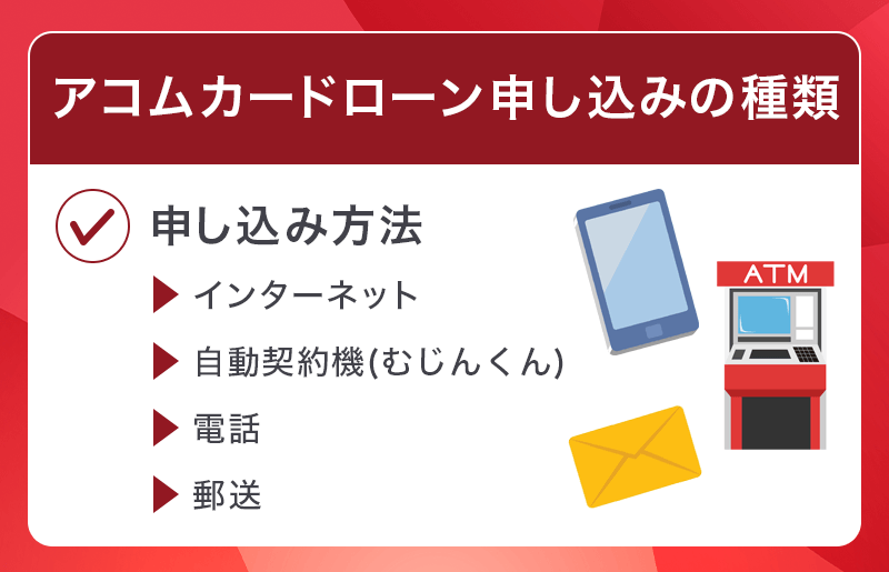 アコムカードローンの申し込み種類