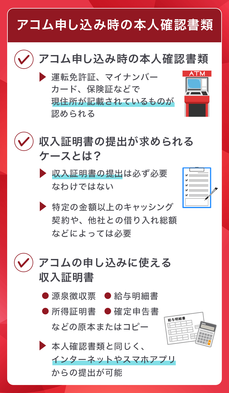 アコムカードローン申し込みの必要書類