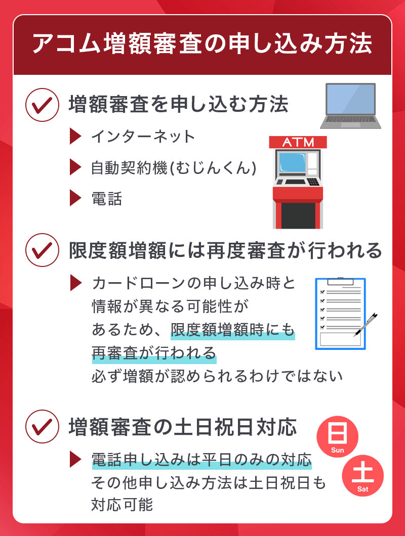 アコムカードローンの増額申し込み方法