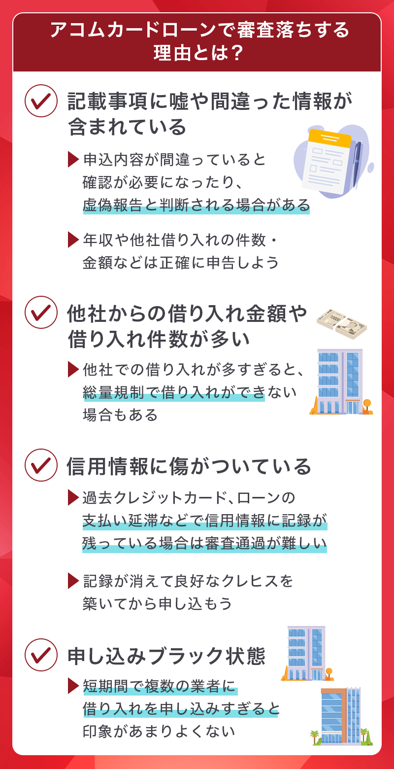 アコムカードローンの審査落ち原因