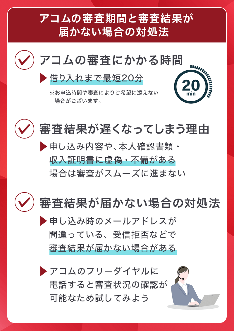 アコムカードローンの審査期間