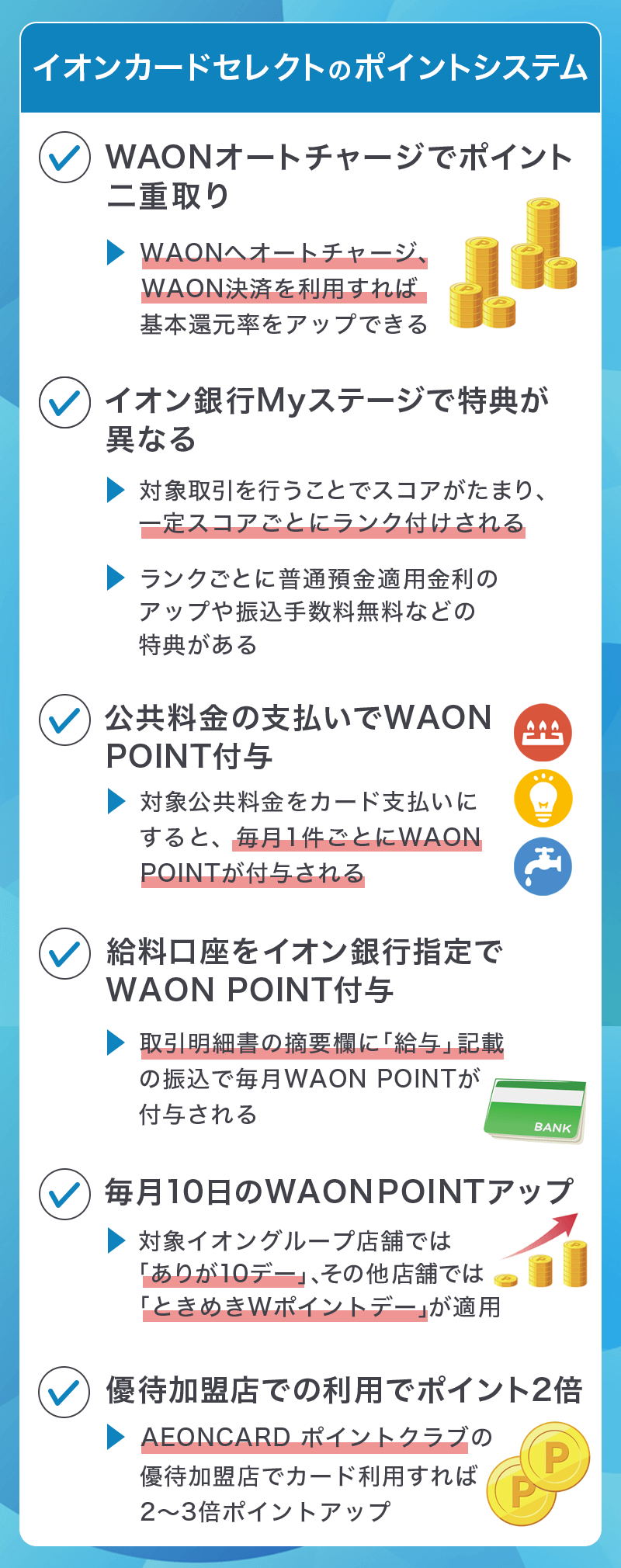 イオンカードセレクトのポイントシステム