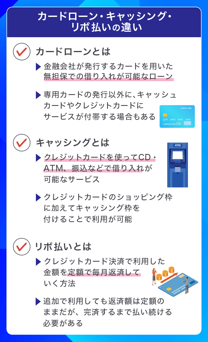 カードローン、キャッシング、リボ払いの違い