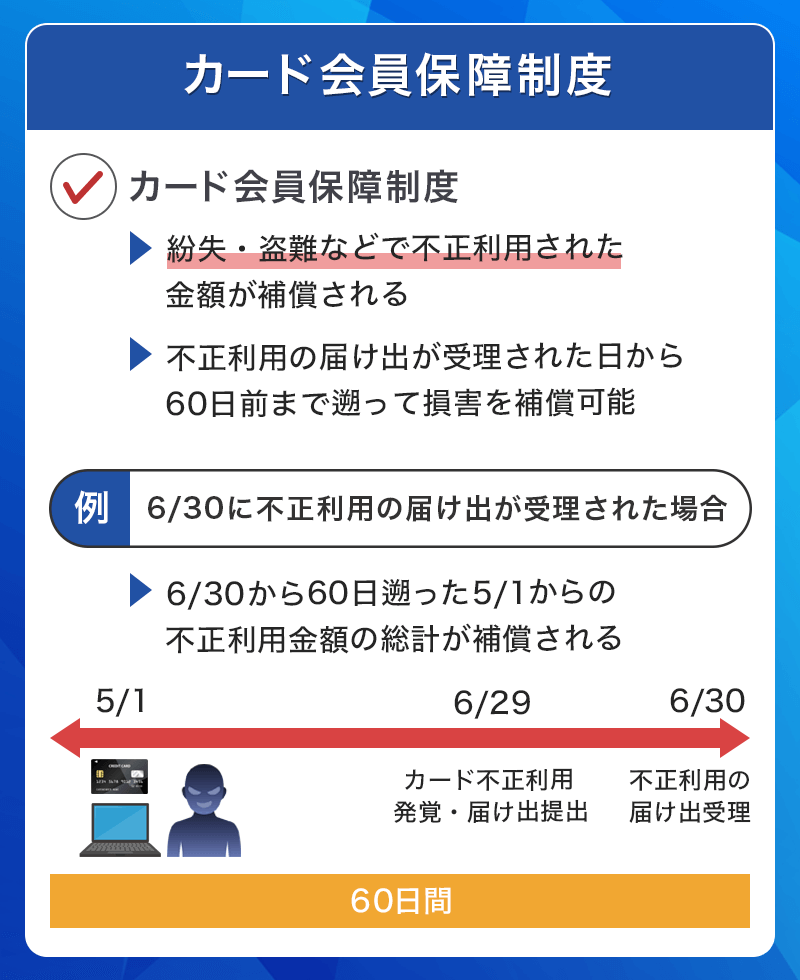 ライフカードのカード会員保障制度