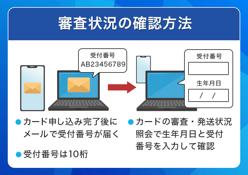 ライフカードの審査状況確認方法
