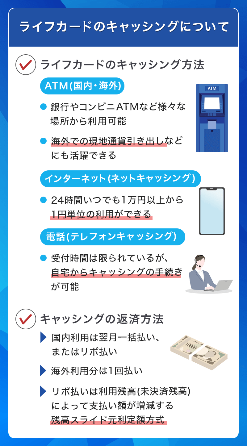 ライフカードのキャッシングについて