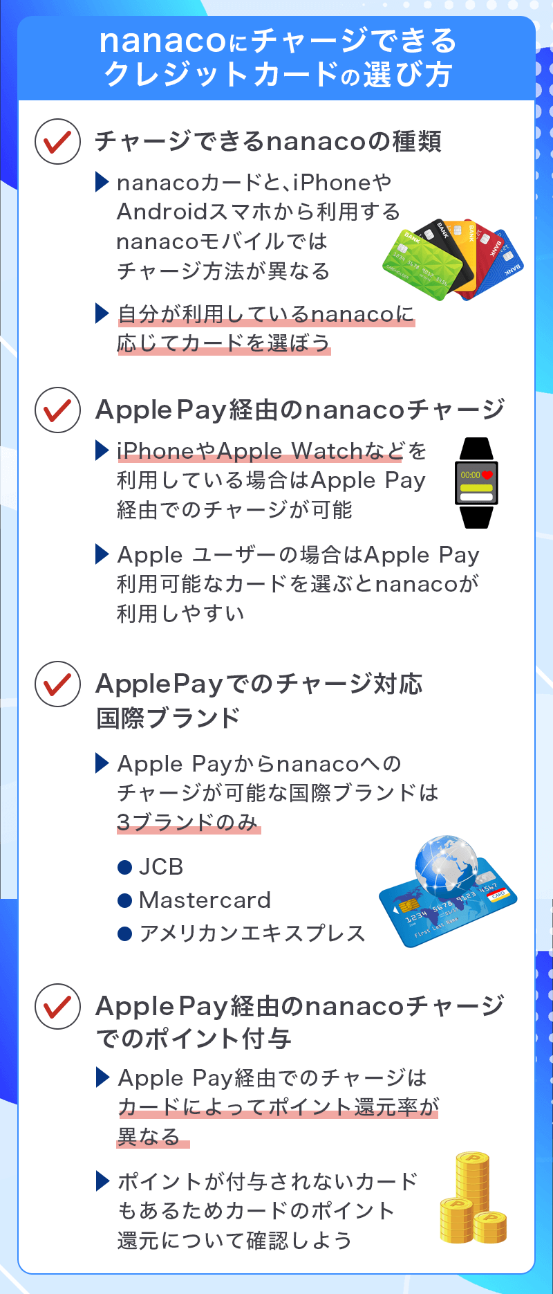 nanacoにチャージできるクレジットカードの選び方