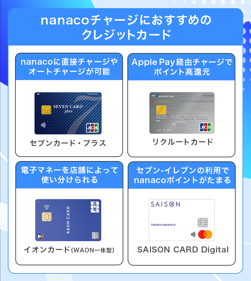 nanacoチャージにおすすめのクレジットカード4選