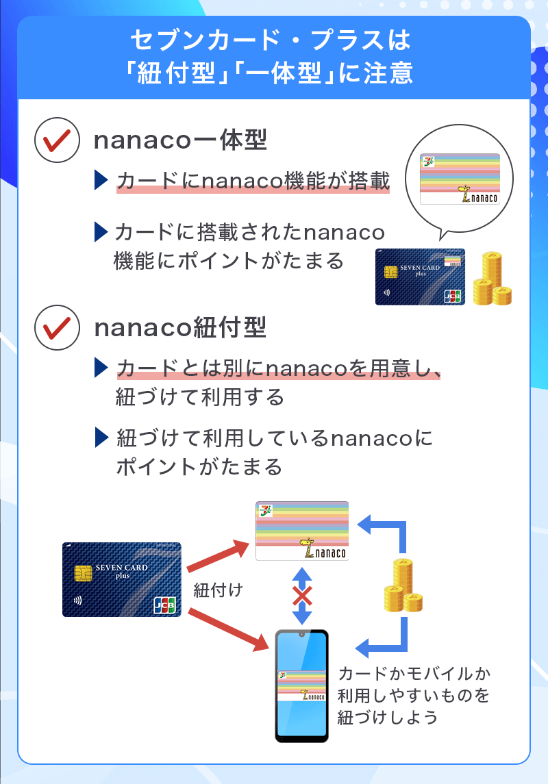 nanacoチャージではセブンカード・プラスの「紐付型」「一体型」に注意