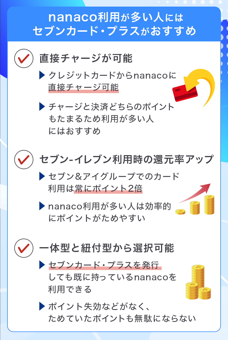 nanaco利用が多い人におすすめのクレジットカードは？
