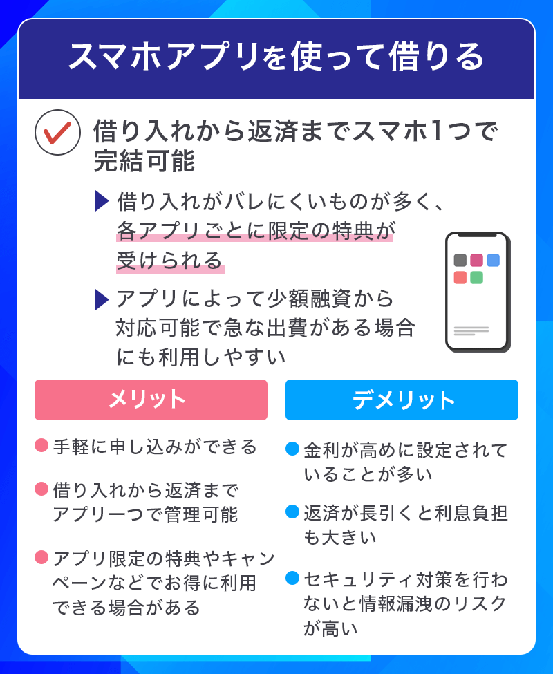 スマホアプリを使ってお金を借りる場合のメリット・デメリット