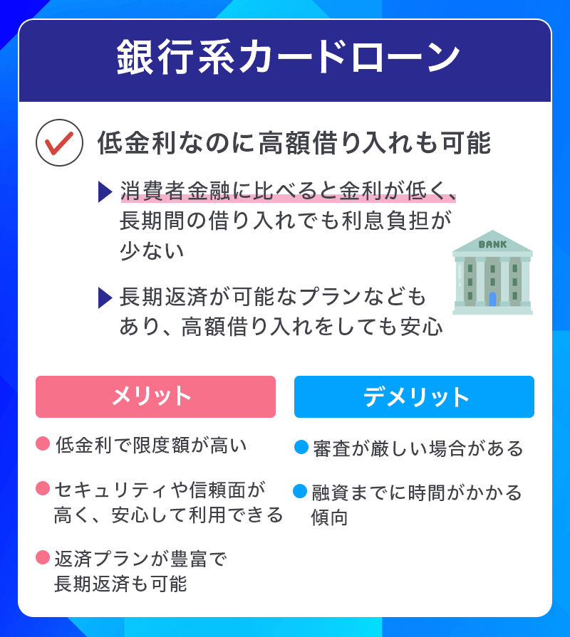 銀行系カードローンでお金を借りる場合のメリット・デメリット