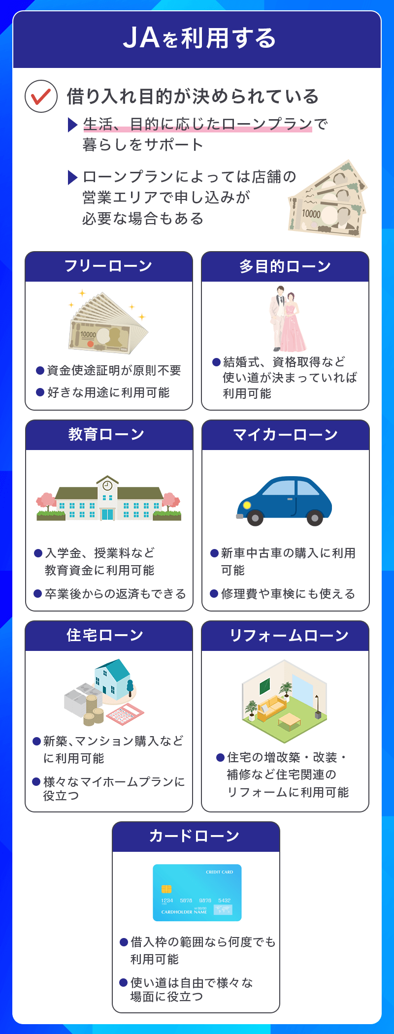JAを利用したお金を借りる方法