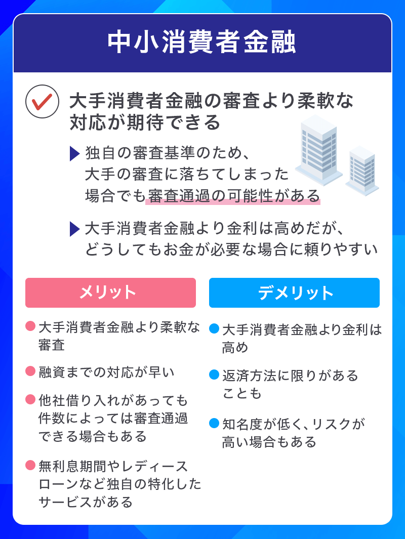 中小消費者金融でお金を借りるメリット・デメリット