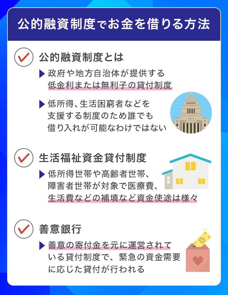 公的融資制度でお金を借りる方法
