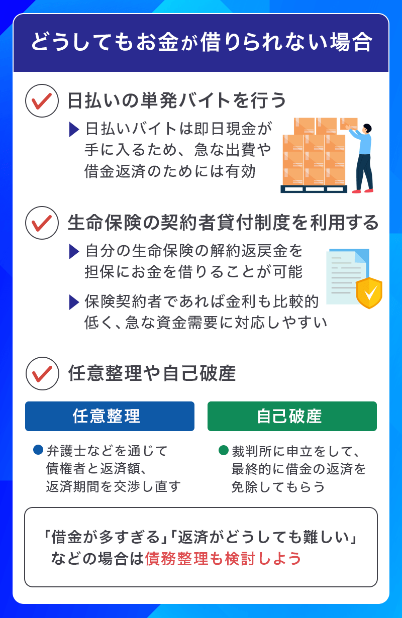 どうしてもお金を借りられない場合の対処法