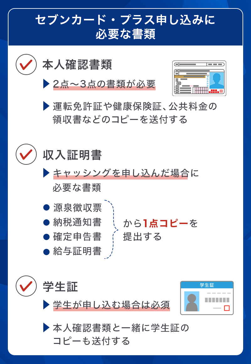 セブンカード・プラスに必要な書類は？