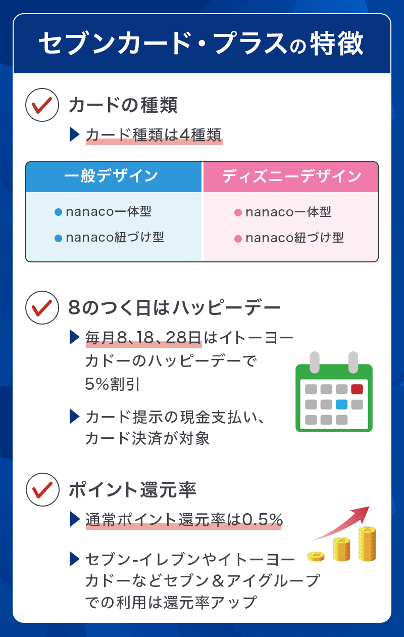 セブンカード・プラスの特徴