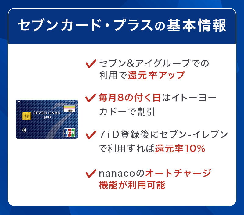 セブンカード・プラスの基本情報