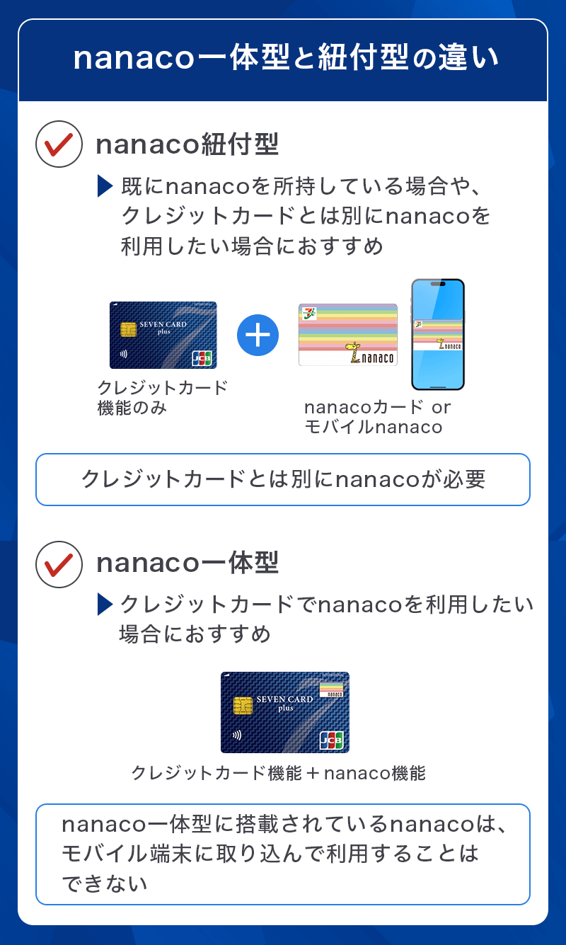 セブンカード・プラスのnanaco一体型と紐づけ型の違い
