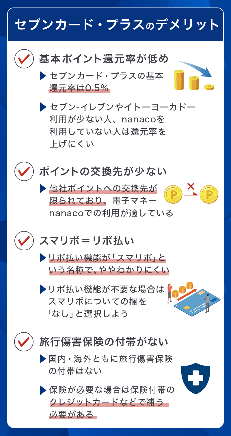 セブンカード・プラスのデメリット