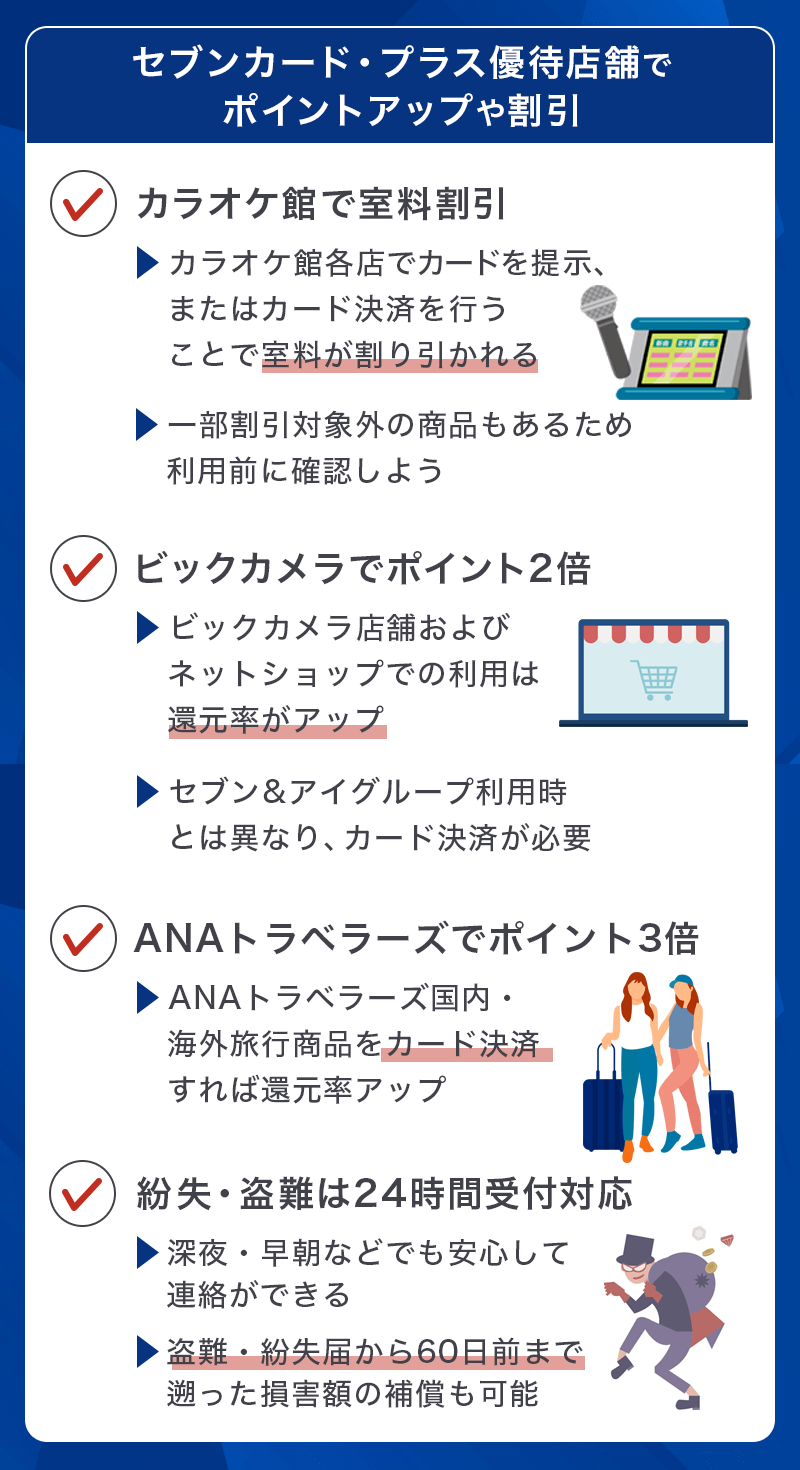 セブンカード・プラス優待店舗の還元率アップと割引特典