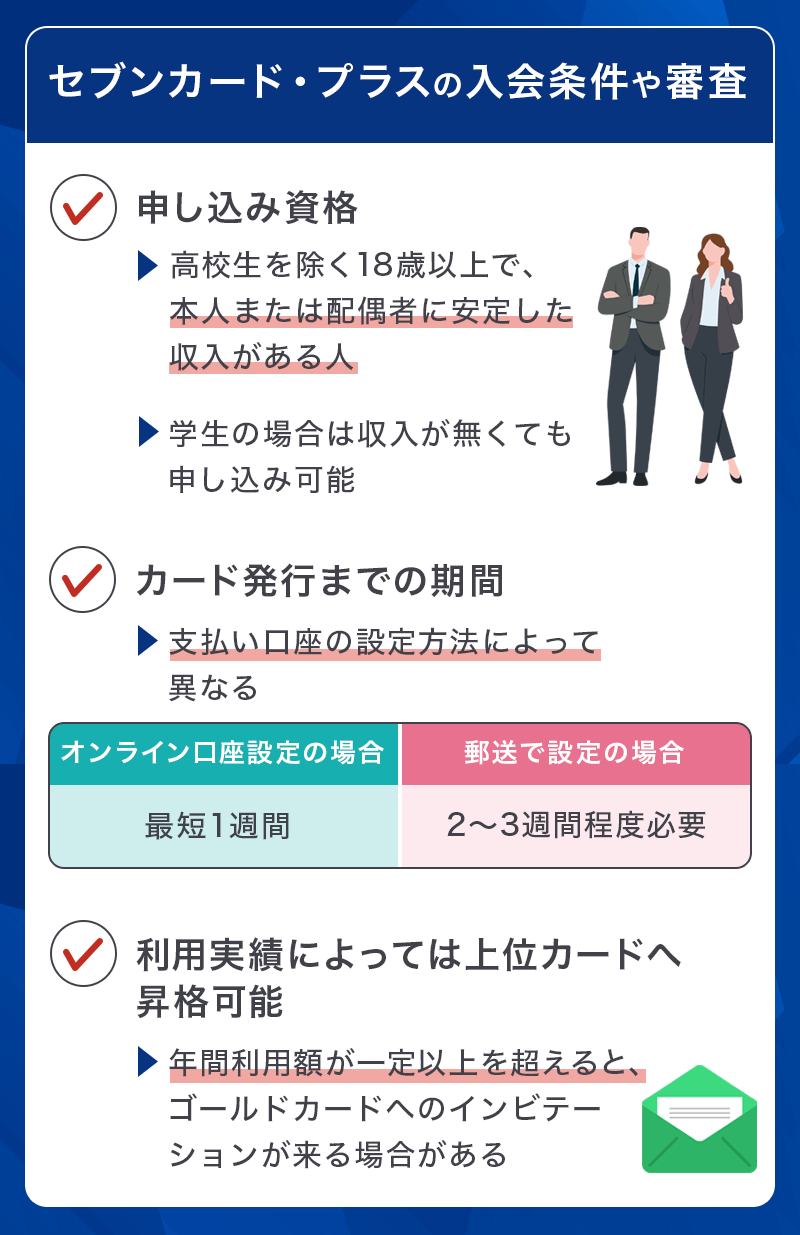 セブンカード・プラスの入会条件