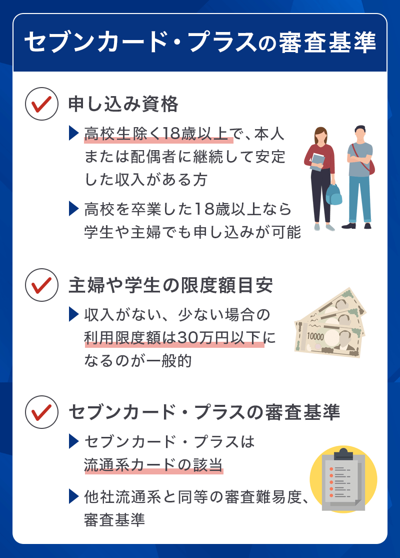 セブンカード・プラスの審査基準と申し込み資格