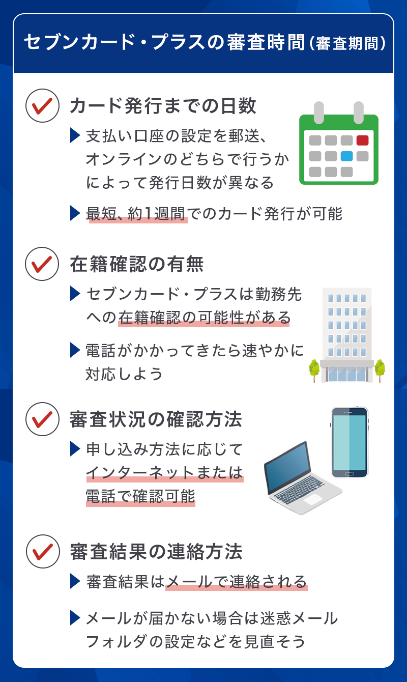 セブンカード・プラスの審査期間