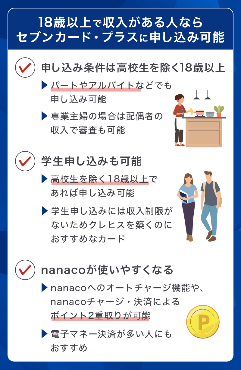 セブンカード・プラスは18歳以上で収入があれば申し込み可能