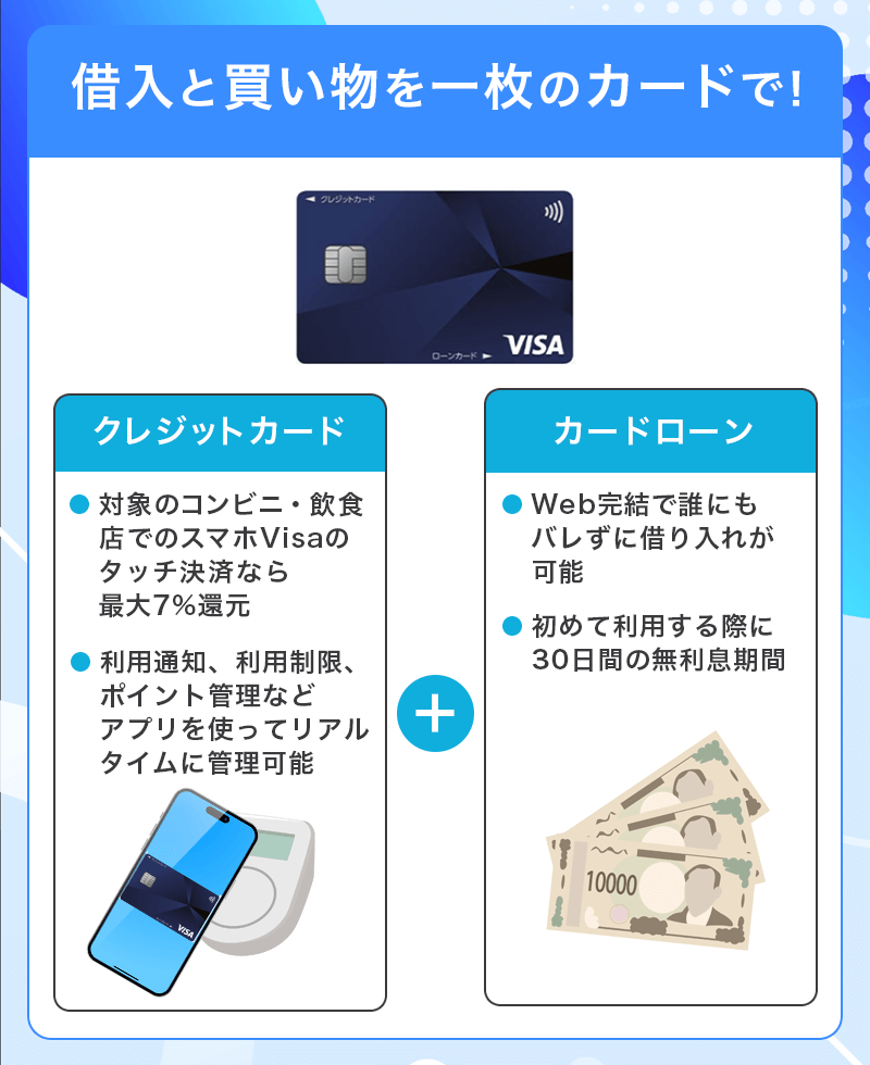 プロミスVisaカードは借り入れと買い物が1枚でこなせる