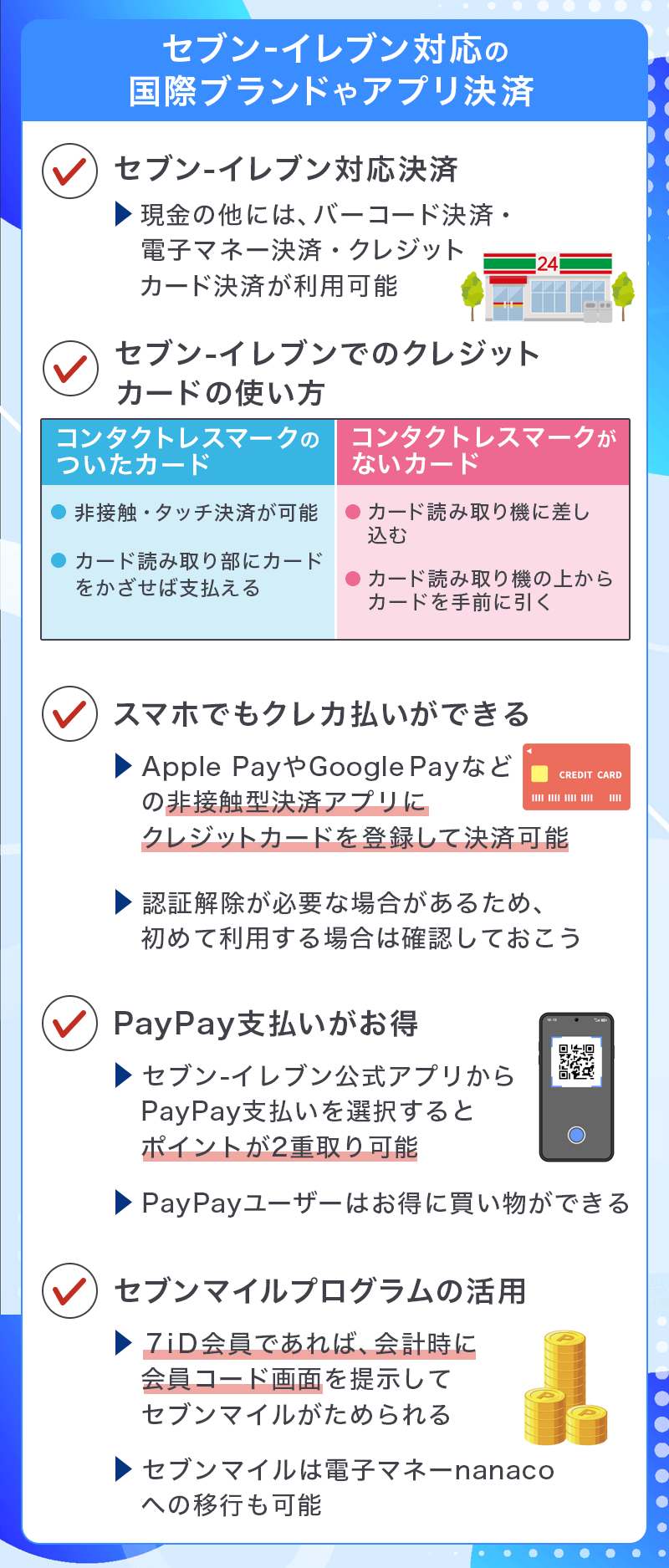 セブン‐イレブン対応の国際ブランドとアプリ決済