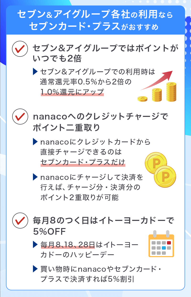 セブン&アイグループ利用ならセブンカード・プラスがおすすめ
