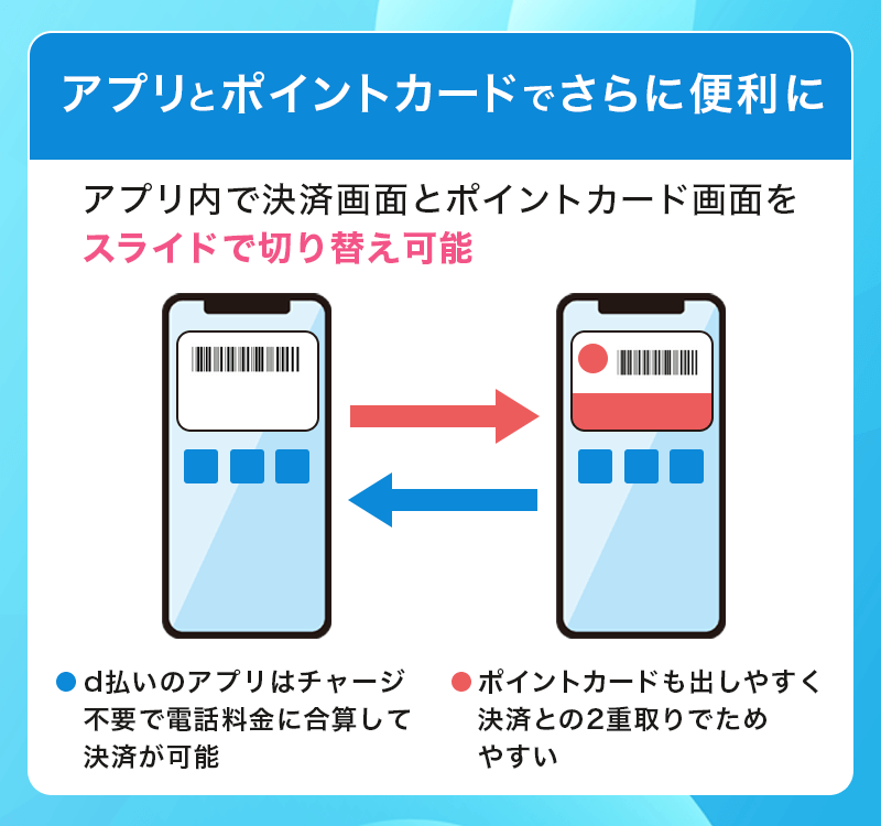 d払いはアプリ内でポイントカードとの切り替えが可能