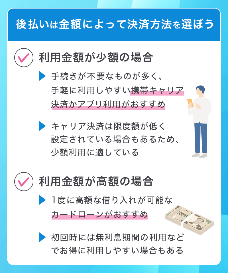 後払いの決済方法は金額で選ぶ