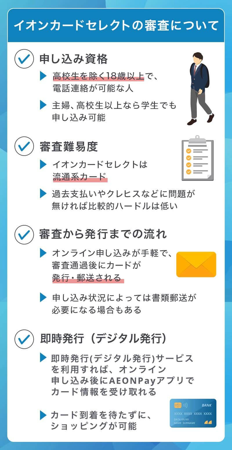 イオンカードセレクトの審査について
