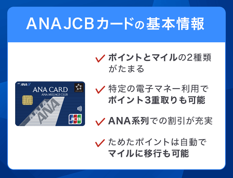 ANA JCBカードの基本情報