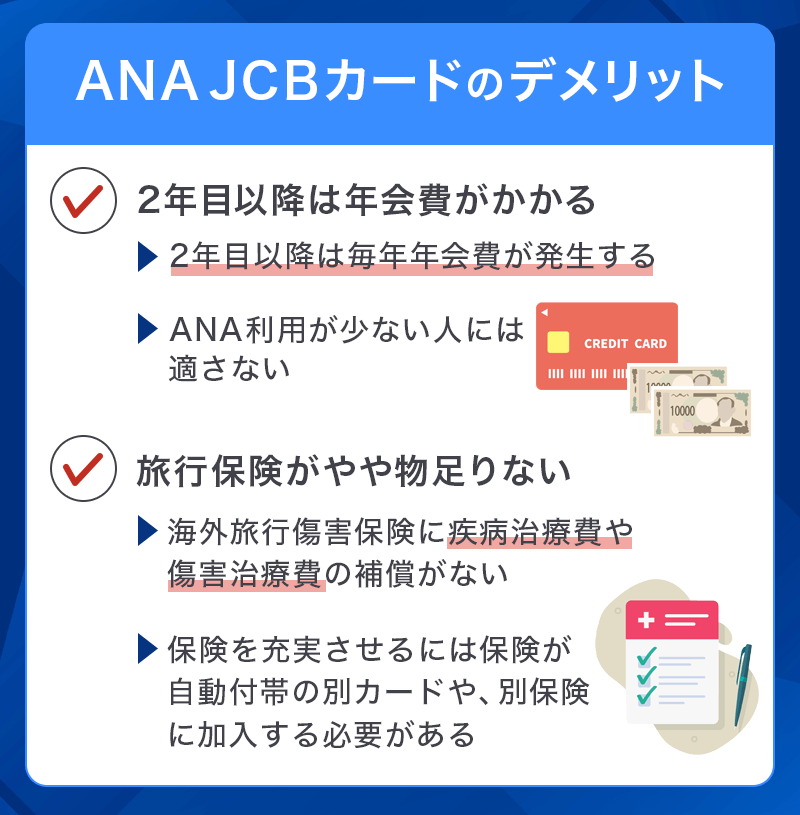 ANA JCBカードのデメリット