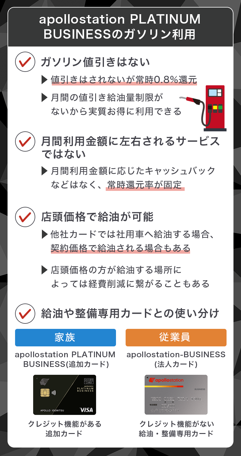 apollostation PLATINUM BUSINESSのガソリン利用