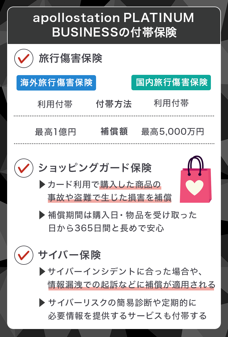 apollostation PLATINUM BUSINESSの付帯保険