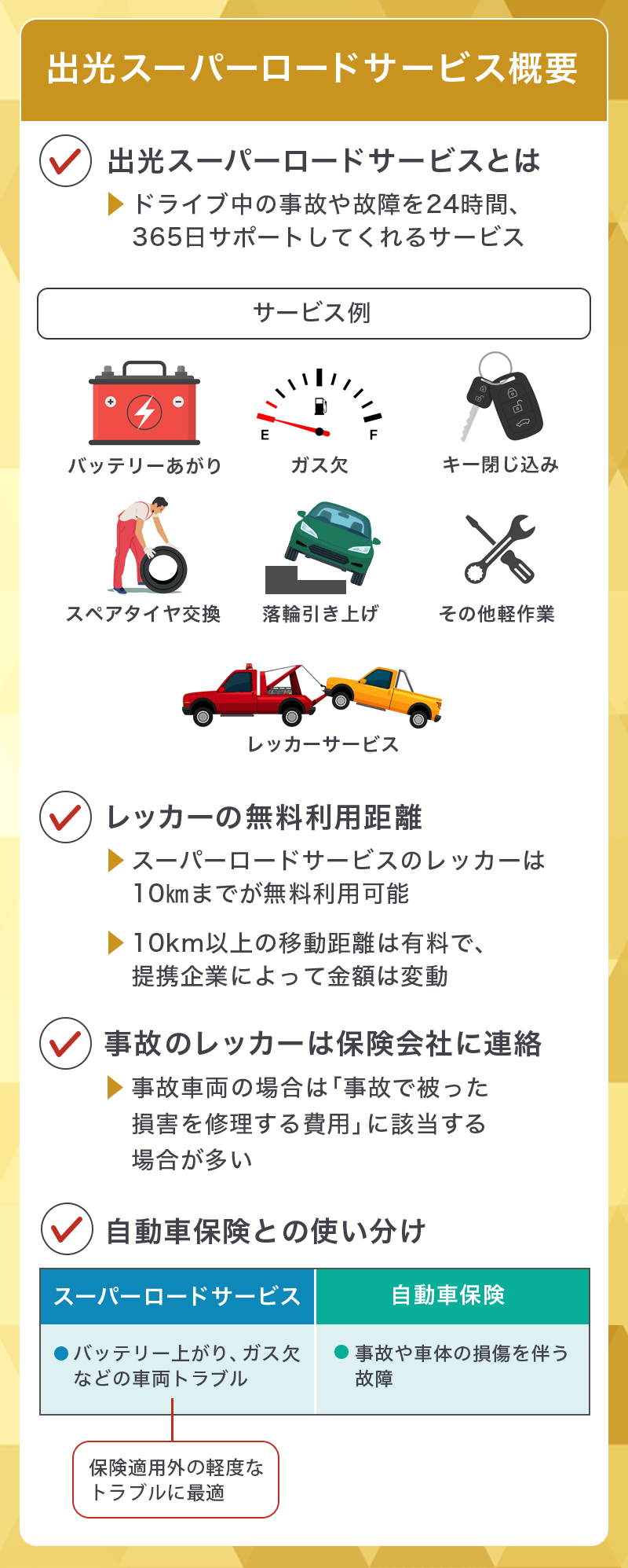 apollostation THE GOLDの出光スーパーロードサービス