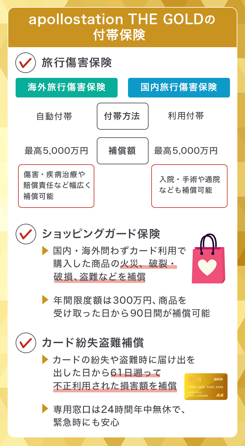 apollostation THE GOLDの付帯保険