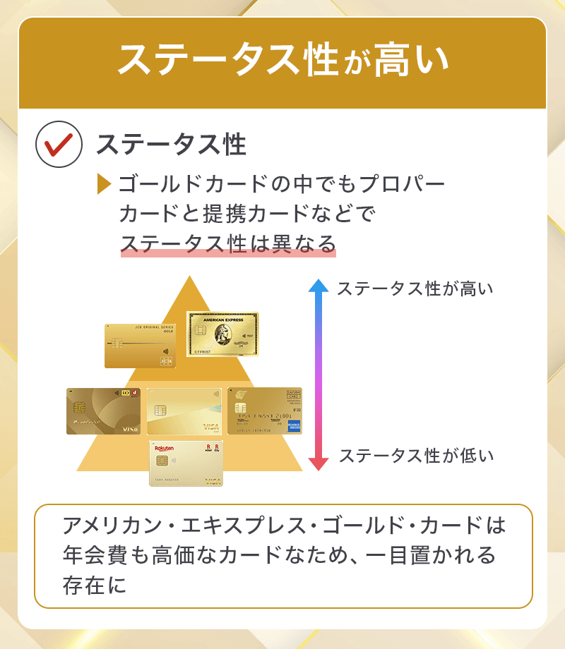 アメリカン・エキスプレス・ゴールド・カードはステータス性が高い