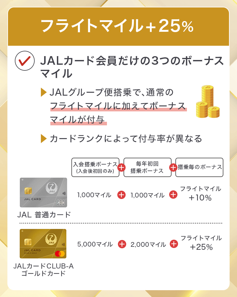 JALカード CLUB-Aゴールドカードはフライトマイル+25%