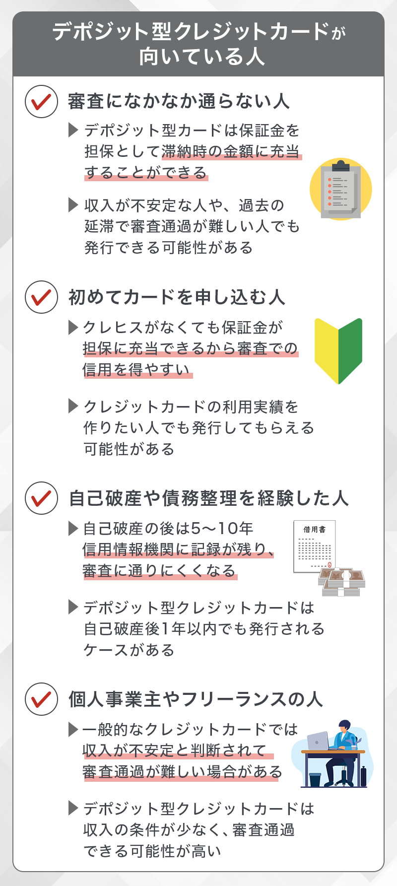 デポジット型クレジットカードが向いている人はどんな人？