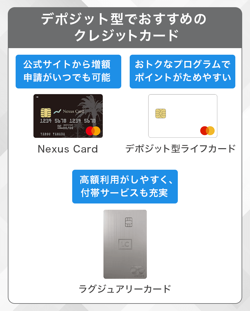 デポジット型でおすすめのクレジットカード